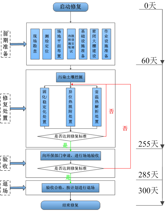 QQ图片20191017132507.png